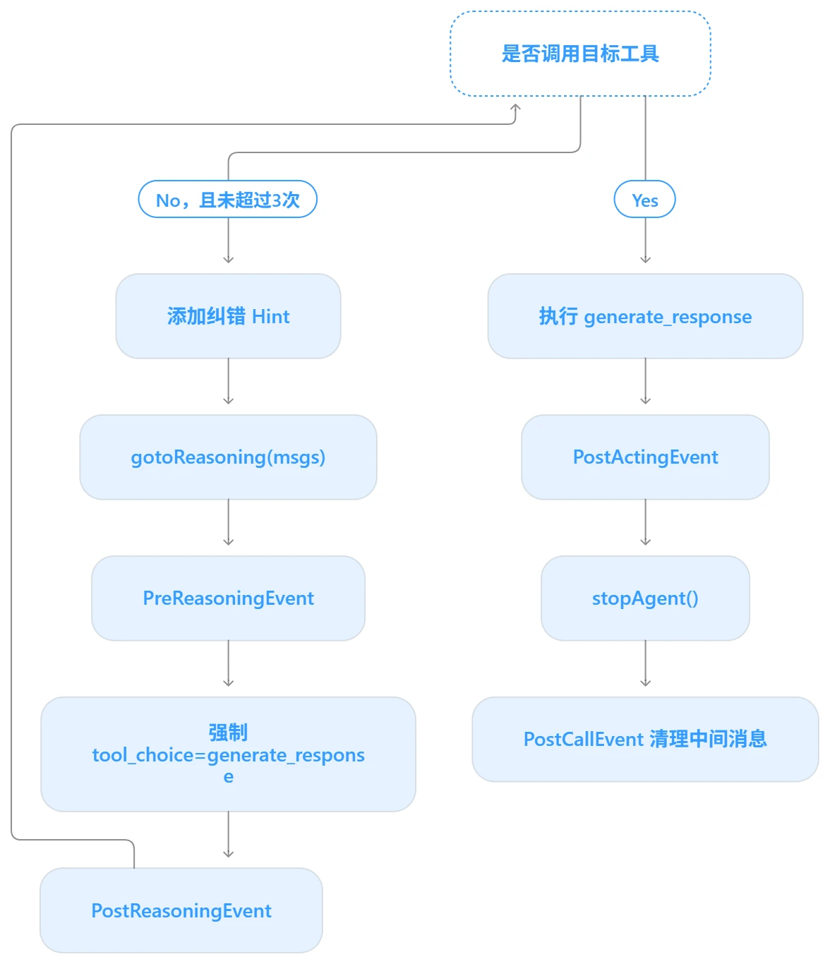 example.webp